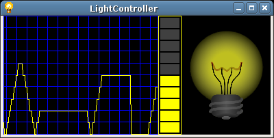 Java application mimicking a light controller